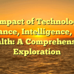 The Impact of Technology on Finance, Intelligence, and Health: A Comprehensive Exploration