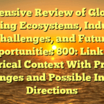 Extensive Review of Global Gaming Ecosystems, Industry Challenges, and Future Opportunities 800: Linking Historical Context With Present Challenges and Possible Industry Directions